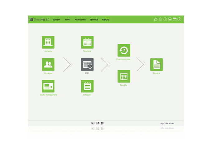 ZKTeco ZKTime.Net 3.0 T&A Software License 50 Devices And 500 Employee ...