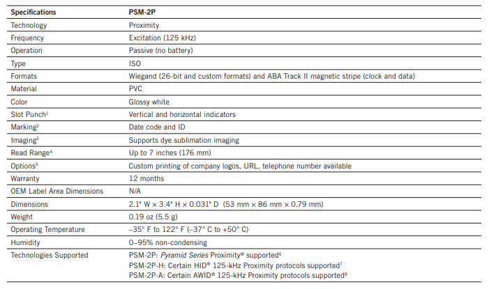 Farpointe Data, PSM-2P (Specifications)